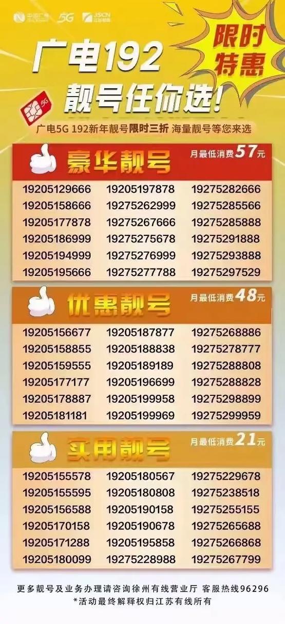 武汉车牌靓号,一号”难求,热门靓号服务抢购热潮来袭!”