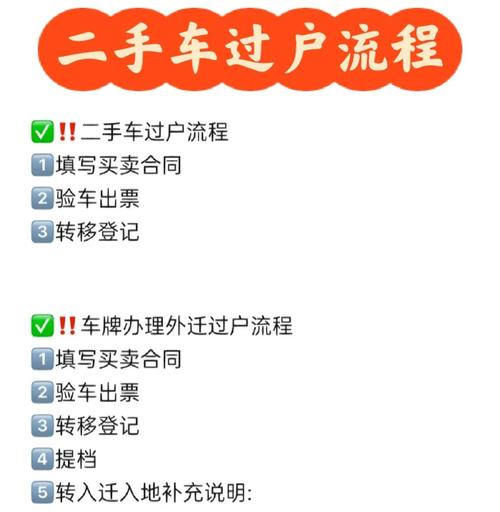 二手车过户新规:车牌可随车一并转移,车主福利再升级!