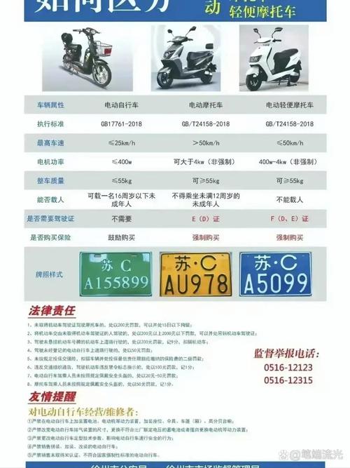 福州电动车车牌新规出炉,车牌申请流程大变动!