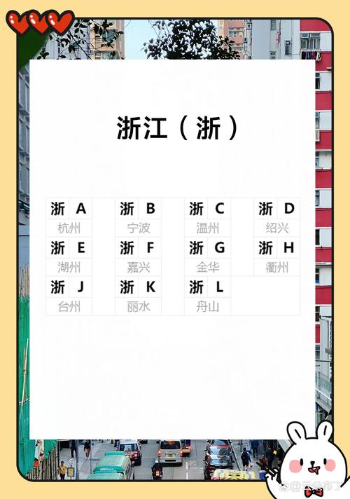 浙江车牌靓号魅力排行榜,揭晓各地车牌王
