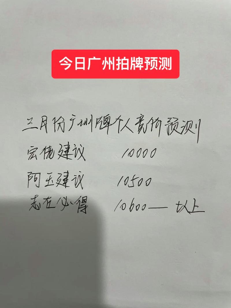 广州车牌价格飙升,需额外支付巨额费用?