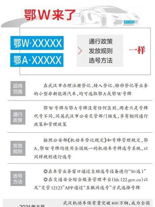武汉最新车牌靓号:哪些号码备受追捧?