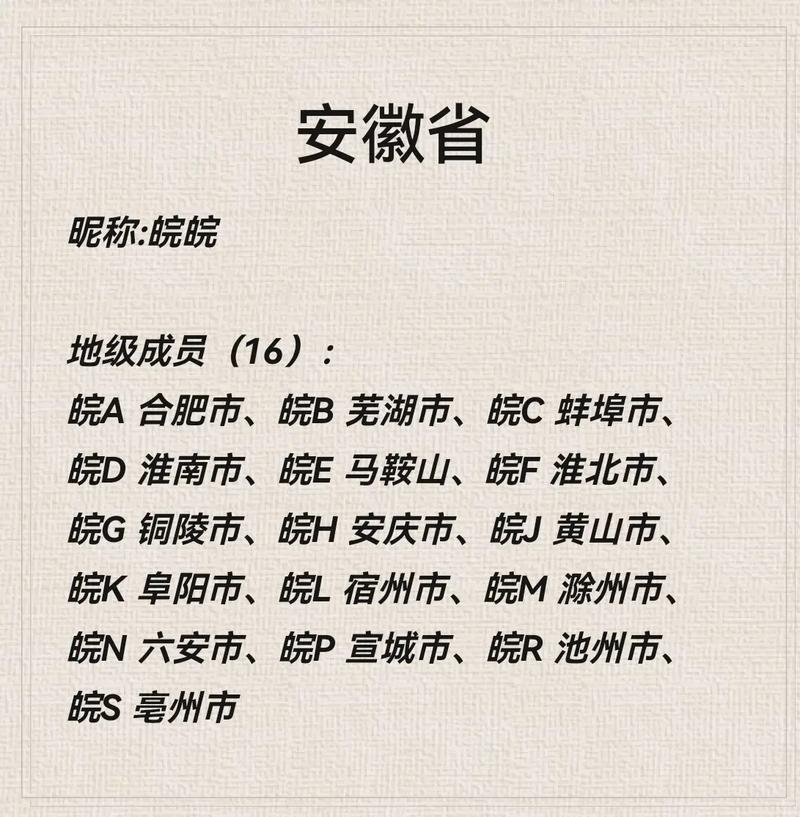 探寻安徽车牌中的靓号密码:历史与文化的交织