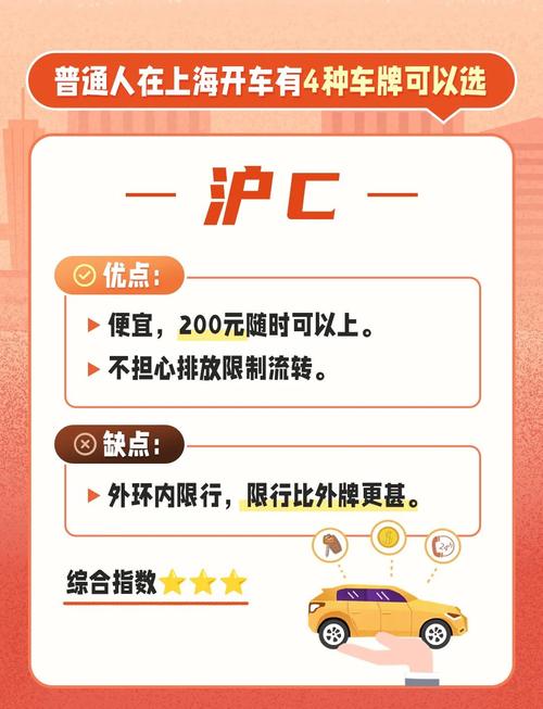 上海车牌新规来袭:网上选车牌,你的车牌号码你做主!