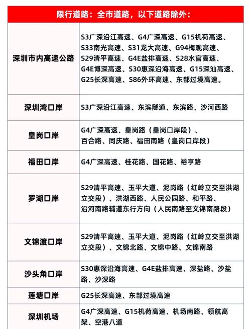 深圳临时车牌贴法攻略:轻松上手,避免违规!