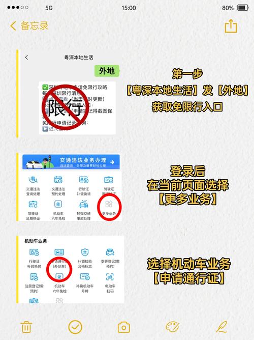 深圳临时车牌贴法攻略:轻松上手,避免违规!
