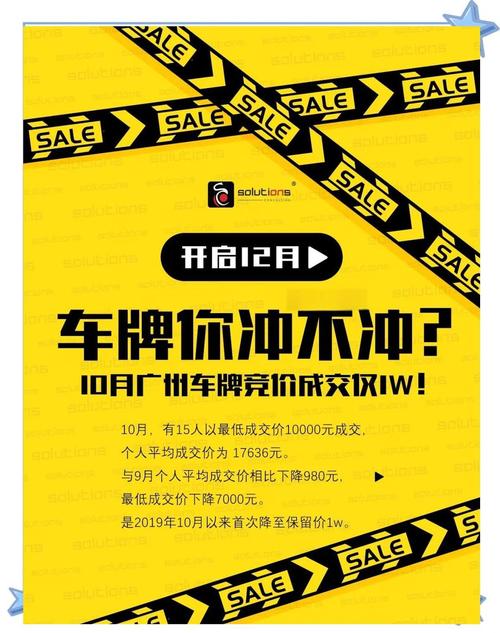 广州车牌市场风云再起:靓号车牌抢购热潮席卷全城
