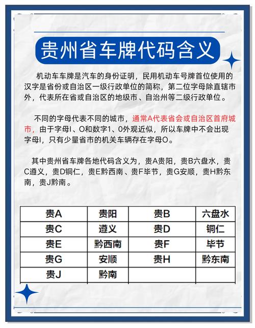 探寻黔江车牌靓号背后的神秘价值与价格之谜