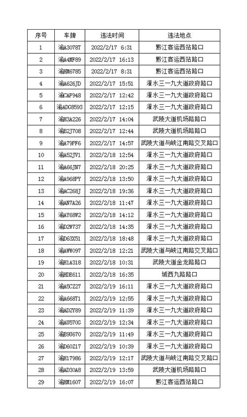 探寻黔江车牌靓号背后的神秘价值与价格之谜