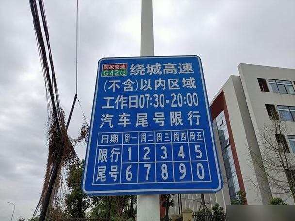 川A车主必看!成都限行新规来袭,这些路段将全面禁行