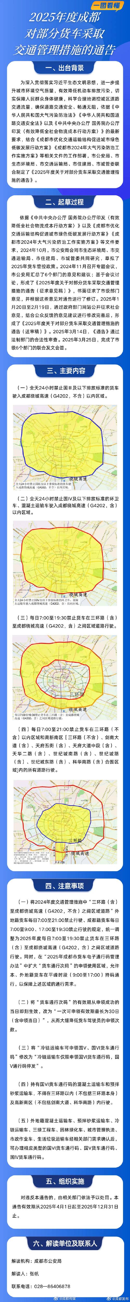 川A车主必看!成都限行新规来袭,这些路段将全面禁行