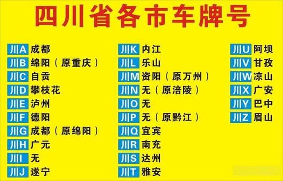 四川车牌图片大全:尽览巴蜀特色车标风采
