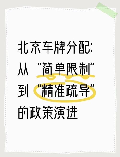 北京车牌号摇号最新网址揭晓,抢号大战一触即发!
