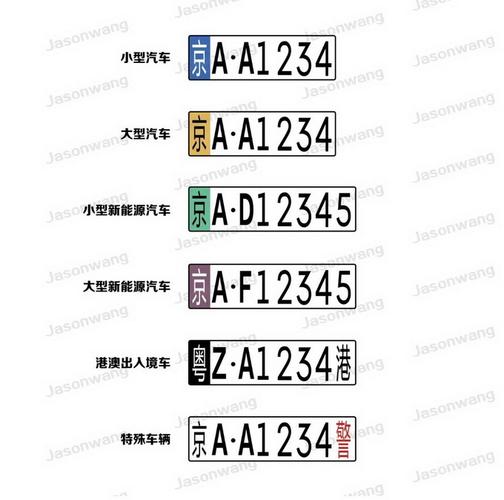 武汉车牌新规定:神秘字样引发热议,车牌文化再升级