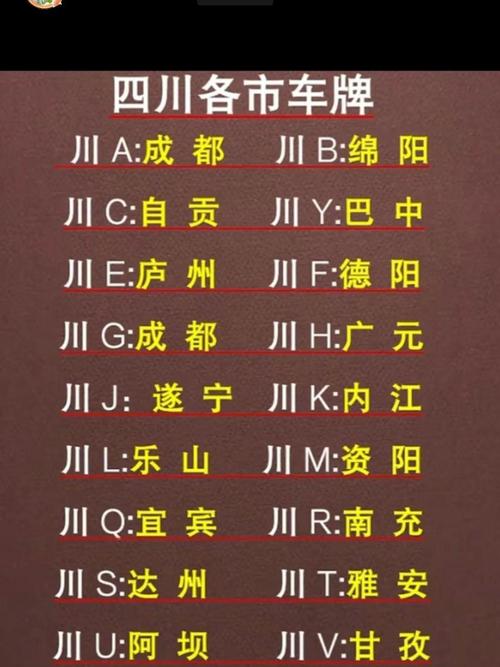 汉川车牌靓号,价值连城的独特标识