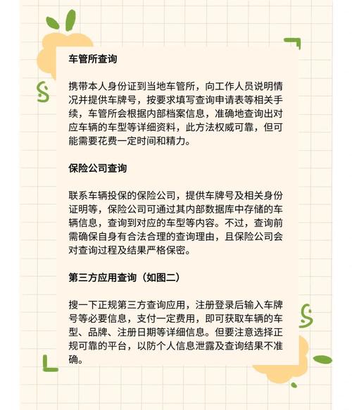 一招教你轻松查询车牌信息,是否合规?