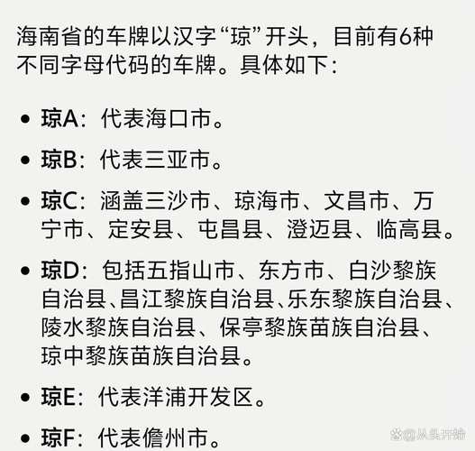 海南车牌新风尚:以海开头的车牌,彰显个性魅力