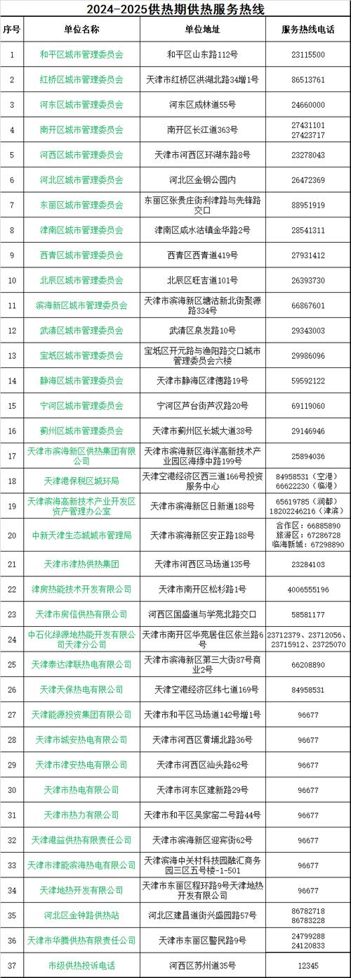 天津车牌摇号,多久一次?摇号频率背后的民生关注