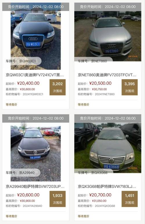 北京电动车牌年租金大:一年仅需XXX元?