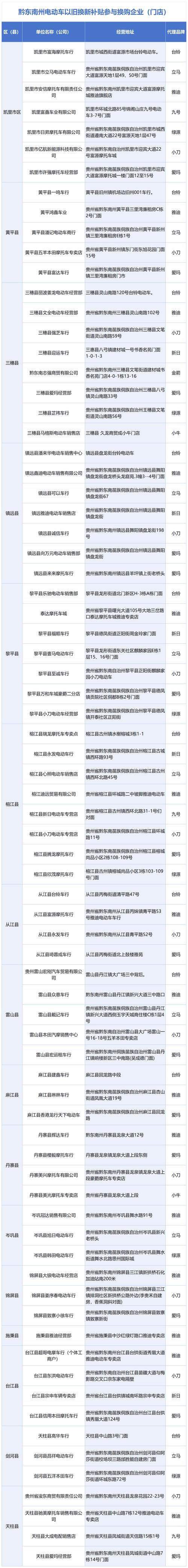 临沧车牌靓号,电话号码一网打尽,错过不再!”