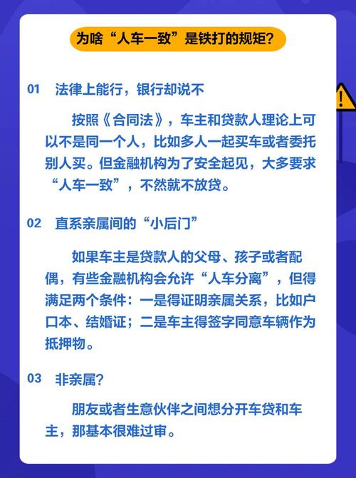 贷款车能否随意平移车牌引热议,车主权益与法规冲突该如何平衡?