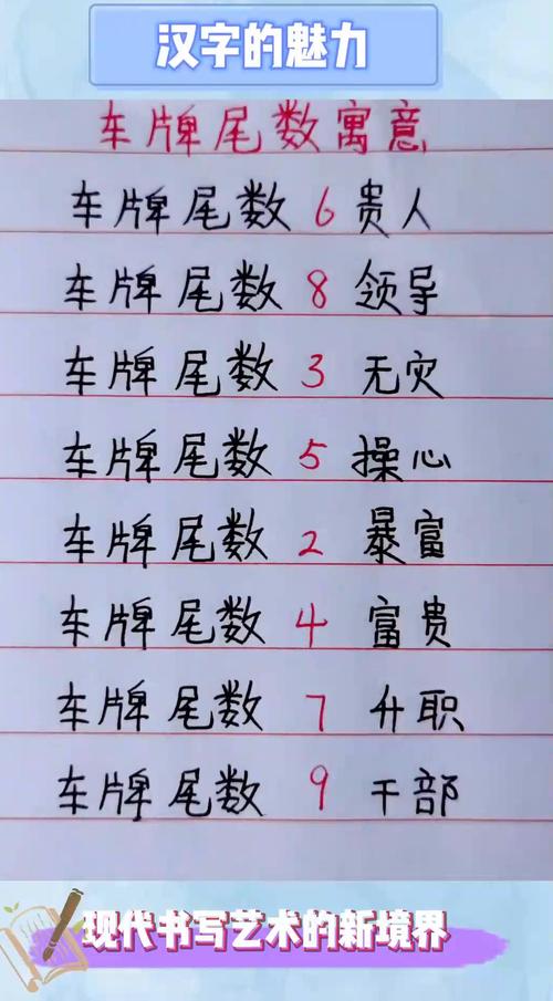 车牌号尾数带‘1’竟成为热门,车主争相抢购!