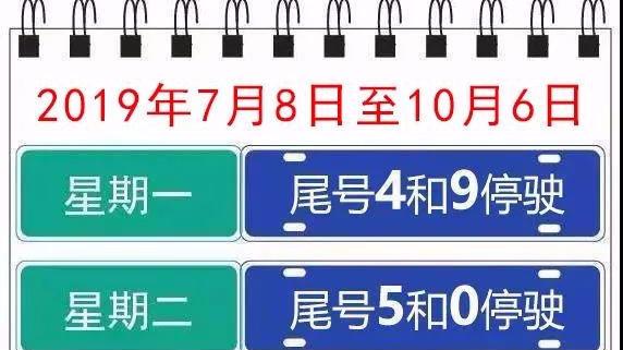 石家庄车牌限号最新消息:限行区域及时间公布!