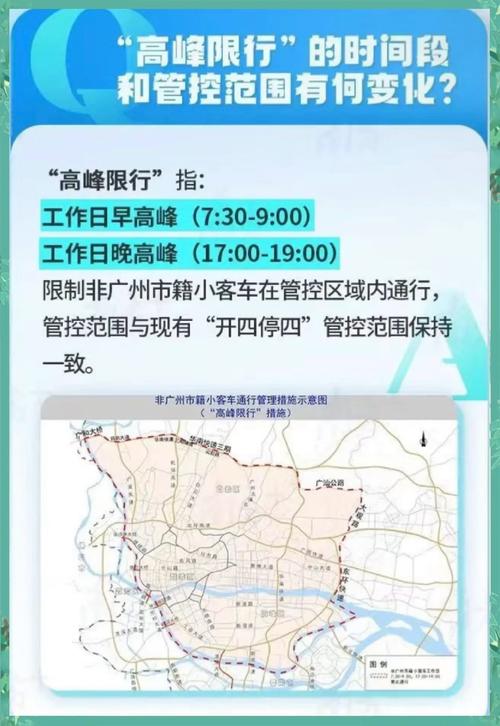 广州车牌限行新规来袭,车主们注意了!