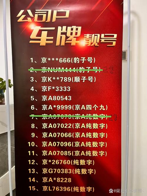 北京车牌竞拍价再创新高,今日成交价突破XX万元!