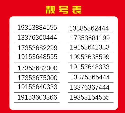 漳平车牌靓号,一网打尽,热门靓号等你来抢