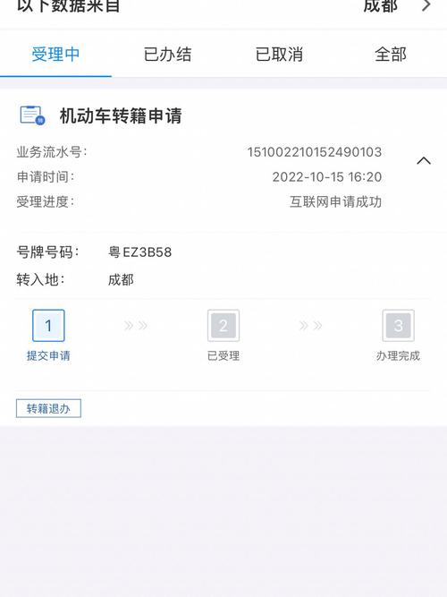 异地车主福音!轻松入手成都车牌,告别摇号难题!