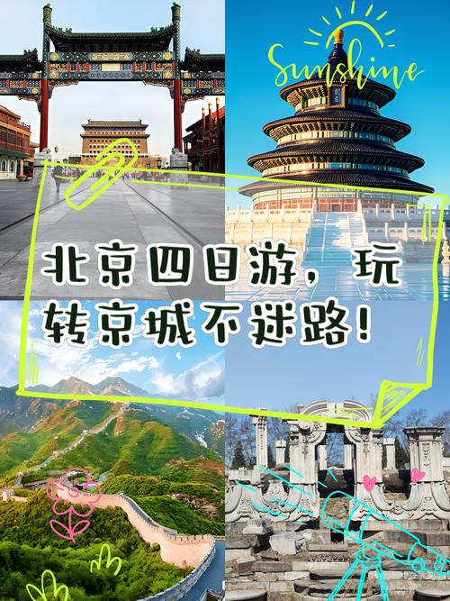 京牌自驾畅游,外地游客体验京城风情之旅