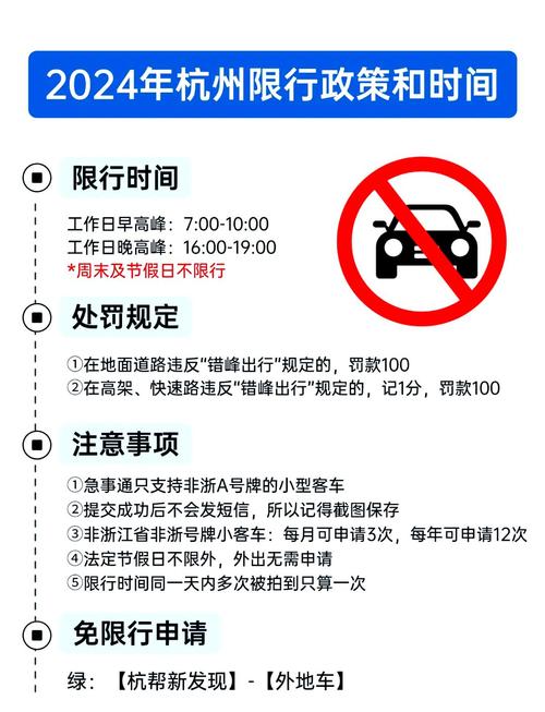 外地车牌遭遇杭州限行,车主被拍引发热议!