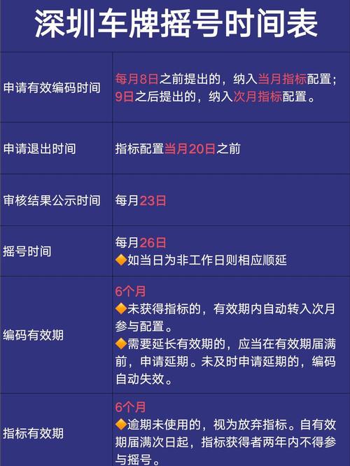 车牌摇号延期:政策调整背后的民生考量与未来走向