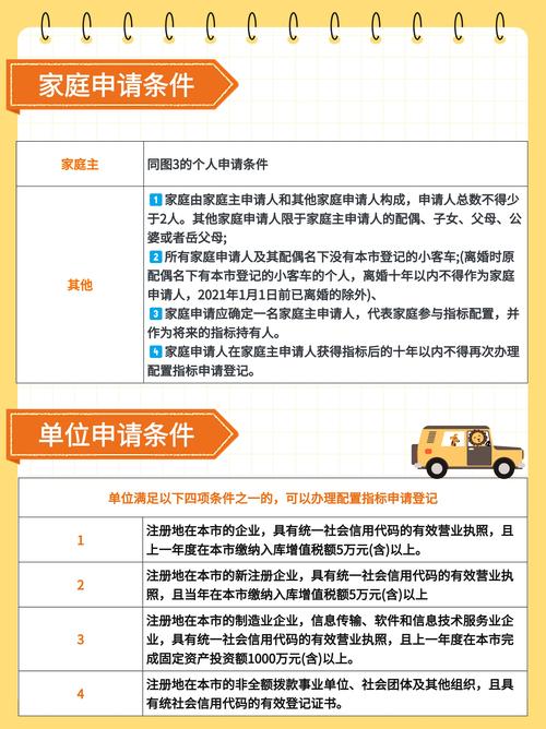北京车牌靓号:摇号背后的人文故事