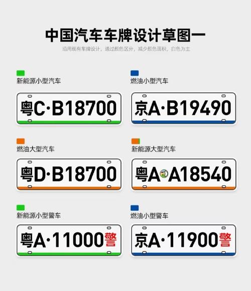 车牌千变万化,折射社会万象