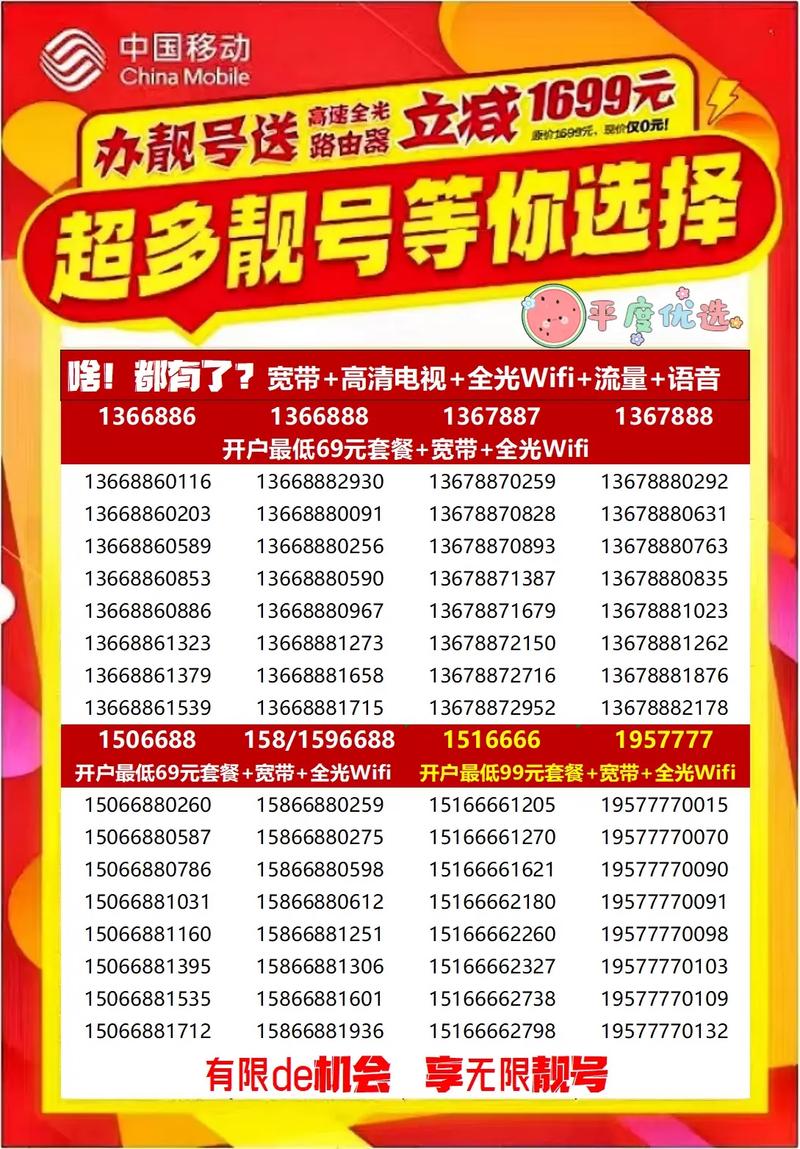 烟台车牌靓号热抢:万元起拍,你的专属吉祥号码等你来拿!