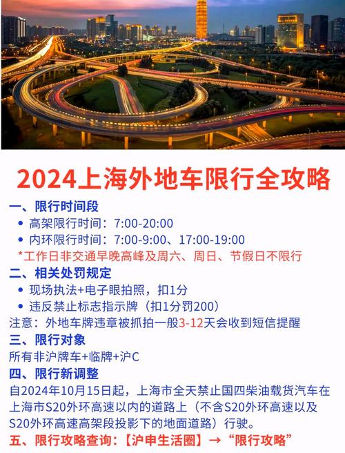 上海临时车牌限行最新消息:全面实施限行政策,车主需注意!