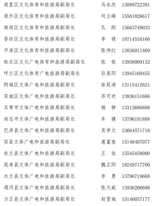 淮安寻车牌靓号,电话热线为您解答