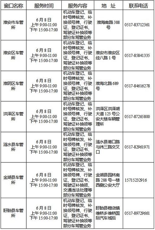 淮安寻车牌靓号,电话热线为您解答