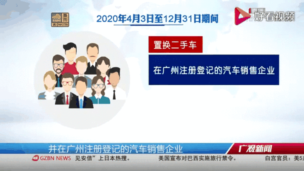 杭州车牌竞价保证金大:背后真相与调整动态