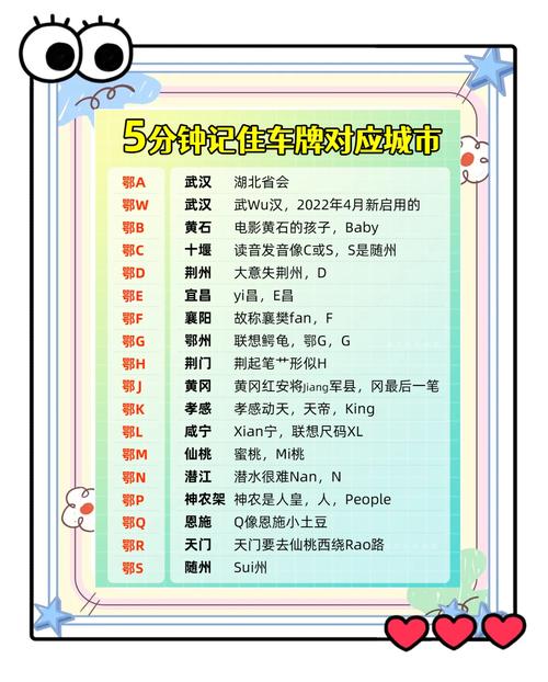武汉车牌靓号选号攻略:如何轻松拥有一张金光闪闪的车牌?