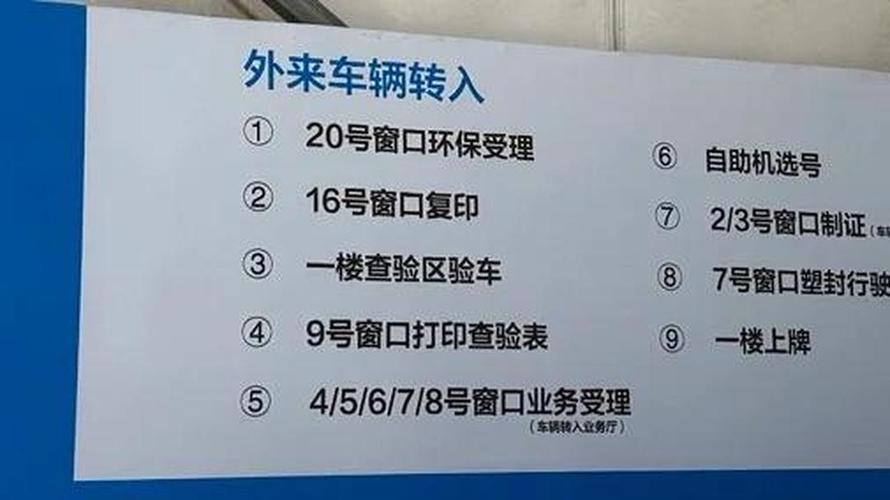 车牌号等待内网确认,车辆身份核实新流程