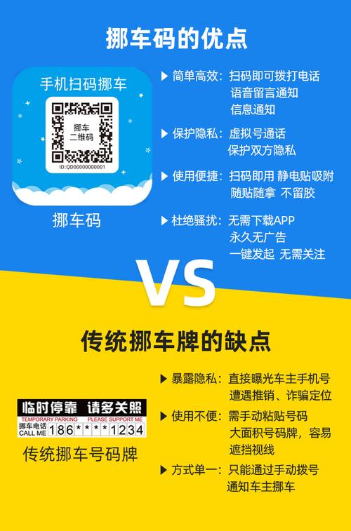 电动车电话挪车牌:新式交通违规行为引关注