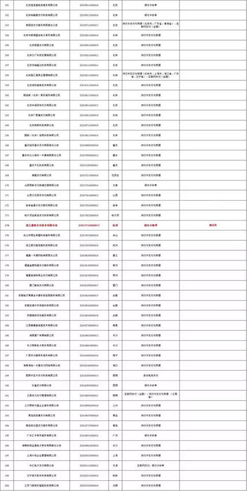 恩施车牌号价格:靓号竟如此抢手