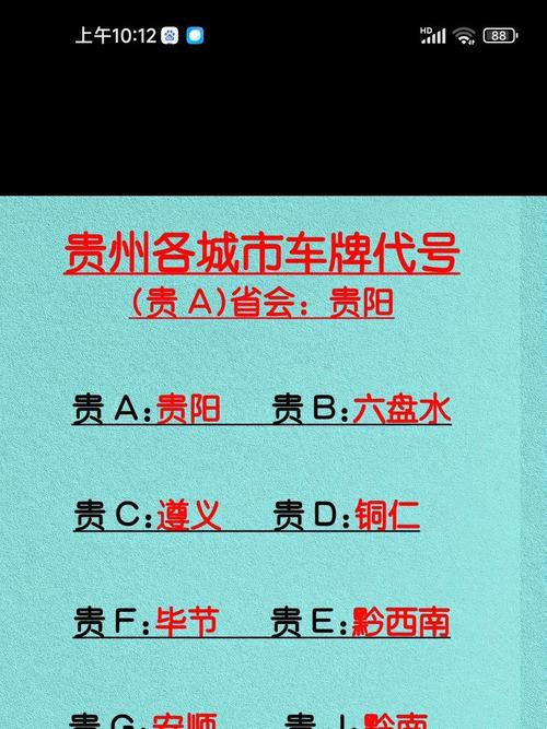 仁怀街头车牌靓号引热议,网友:车牌也能成风景
