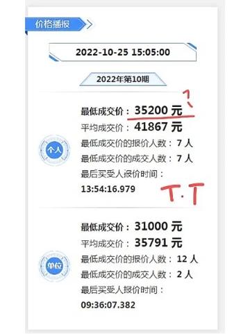 车牌竞价惊心动魄:抢购大战几点结束?成交瞬间!