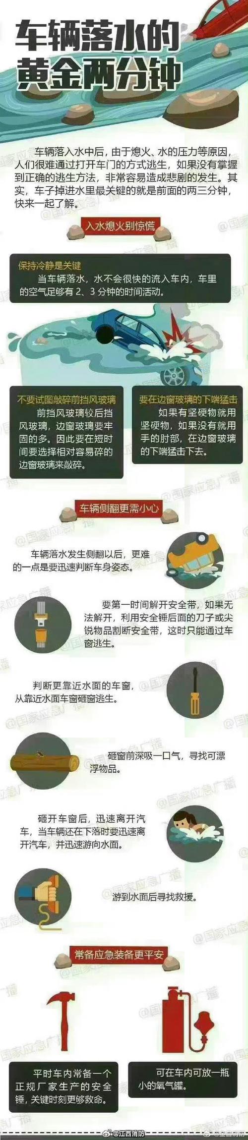 车牌遭水冲走紧急求助!教你如何快速报警找回爱车标识