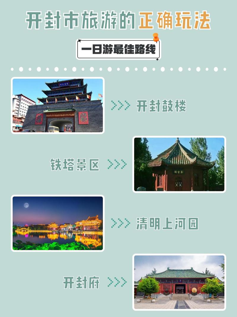 探寻开封东郊车牌靓号,传承城市文化韵味