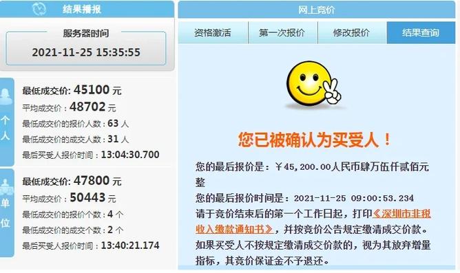 深圳车牌拍牌价格:万元起拍,你准备好了吗?